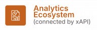 Analytics Ecosystem (connected by xAPI)